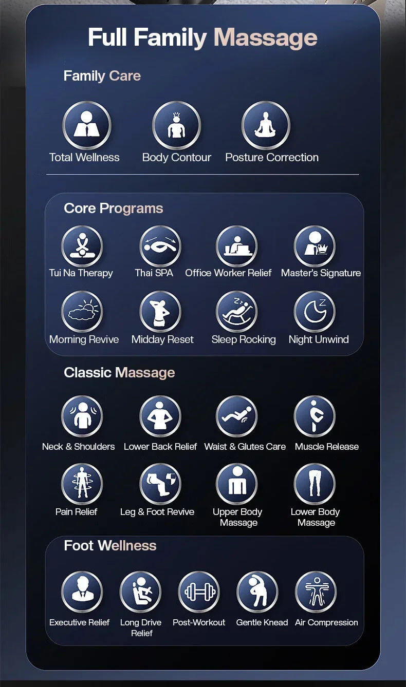 HealthCare 4D+3D Massage Chairs Full Body 20 Modes Zero Gravity SL-Track Shiatsu Massage Chair with Heat, Body Scan Deep Stretch