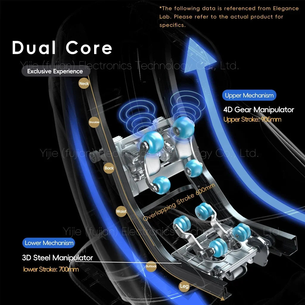 Electric 4D Massage Chair Dual Core Thai Stretch 2025 Shiatsu Zero Gravity Double Mechanism Chair for Massage Chair