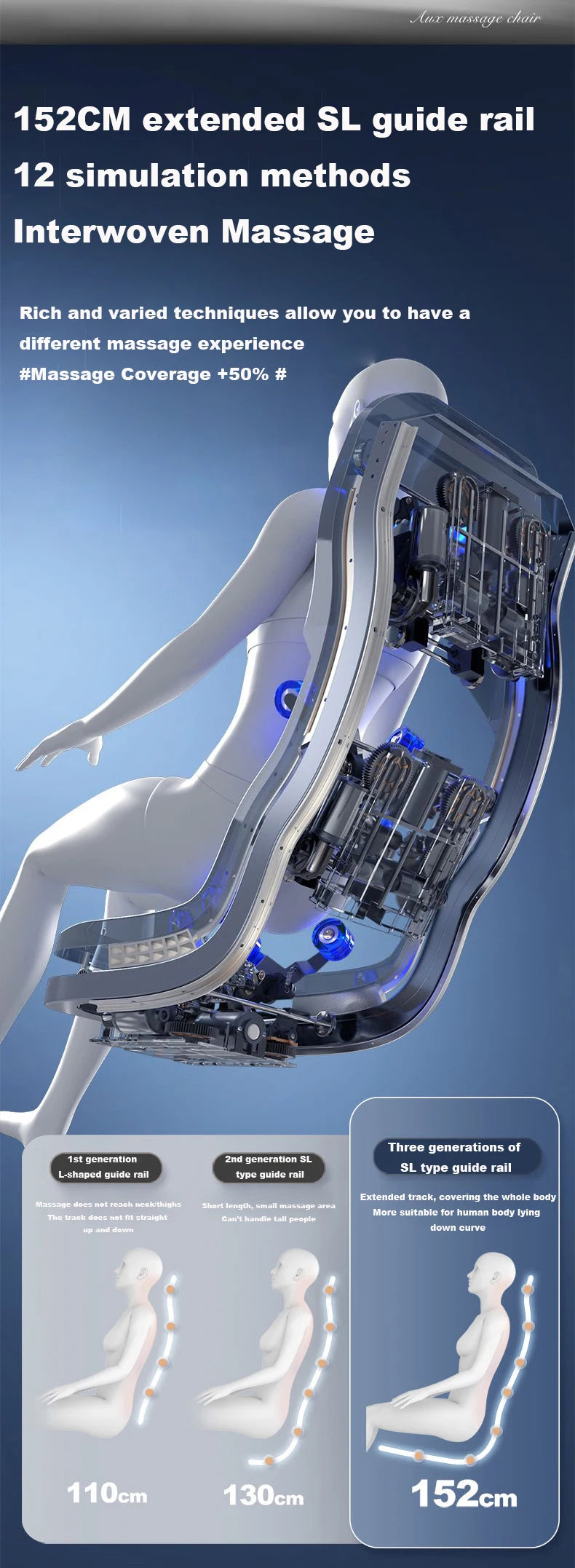 Health Care 4D Massage Chair Full Body 28 Modes Zero Gravity Shiatsu Massage Chairs With Heat, Body Scan Health Check, Stretch